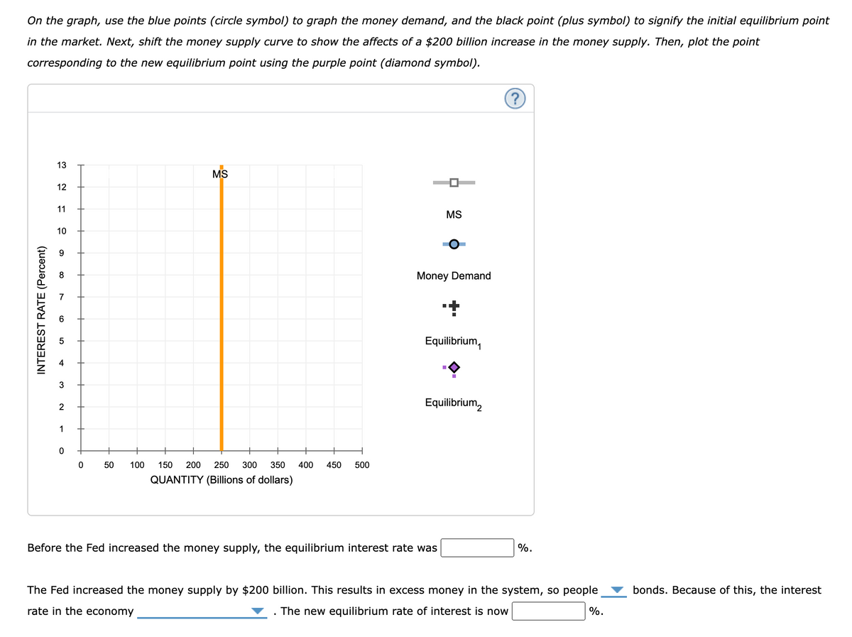 On the graph, use the blue points (circle symbol) to graph the money demand, and the black point (plus symbol) to signify the initial equilibrium point
in the market. Next, shift the money supply curve to show the affects of a $200 billion increase in the money supply. Then, plot the point
corresponding to the new equilibrium point using the purple point (diamond symbol).
13
MS
12
11
10
INTEREST RATE (Percent)
+
5
6
6
3
2
1
0
0
50
100 150 200 250 300 350 400
QUANTITY (Billions of dollars)
450 500
MS
Money Demand
Equilibrium
Equilibrium2
Before the Fed increased the money supply, the equilibrium interest rate was
%.
The Fed increased the money supply by $200 billion. This results in excess money in the system, so people
rate in the economy
The new equilibrium rate of interest is now
bonds. Because of this, the interest
%.