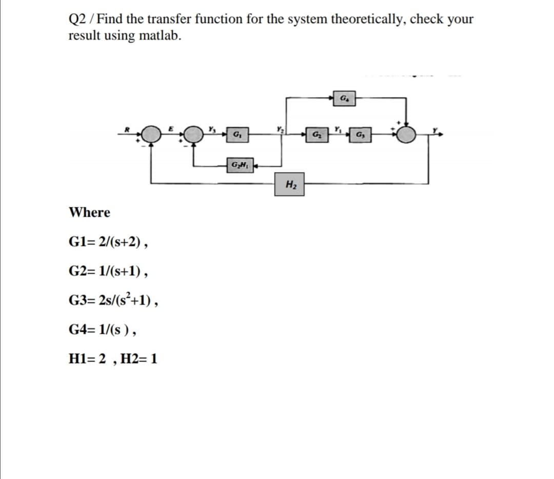 Q2 / Find the transfer function for the system theoretically, check your
result using matlab.
G.
G,
G,
H2
Where
G1= 2/(s+2) ,
G2= 1/(s+1) ,
G3= 2s/(s²+1),
G4= 1/(s ) ,
H1= 2 , H2=1
