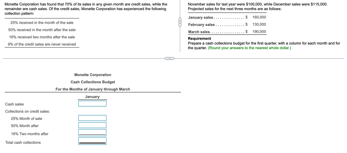 Monette Corporation has found that 70% of its sales in any given month are credit sales, while the
remainder are cash sales. Of the credit sales, Monette Corporation has experienced the following
collection pattern:
25% received in the month of the sale
50% received in the month after the sale
16% received two months after the sale
9% of the credit sales are never received
Cash sales
Collections on credit sales:
25% Month of sale
50% Month after
16% Two months after
Total cash collections
Monette Corporation
Cash Collections Budget
For the Months of January through March
January
C
November sales for last year were $100,000, while December sales were $115,000.
Projected sales for the next three months are as follows:
January sales.
February sales
March sales...
$ 160,000
130,000
190,000
.$
Requirement
Prepare a cash collections budget for the first quarter, with a column for each month and for
the quarter. (Round your answers to the nearest whole dollar.)