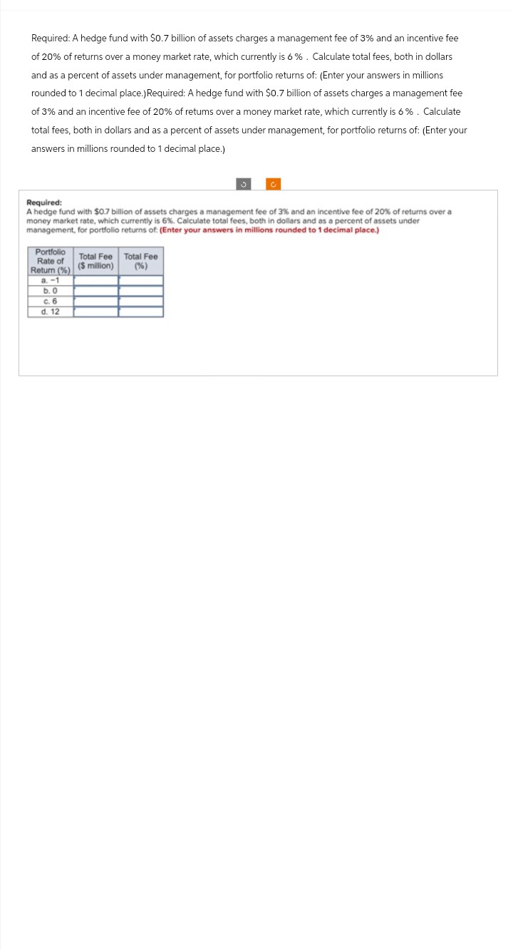 Required: A hedge fund with $0.7 billion of assets charges a management fee of 3% and an incentive fee
of 20% of returns over a money market rate, which currently is 6%. Calculate total fees, both in dollars
and as a percent of assets under management, for portfolio returns of: (Enter your answers in millions
rounded to 1 decimal place.) Required: A hedge fund with $0.7 billion of assets charges a management fee
of 3% and an incentive fee of 20% of retums over a money market rate, which currently is 6%. Calculate
total fees, both in dollars and as a percent of assets under management, for portfolio returns of: (Enter your
answers in millions rounded to 1 decimal place.)
Required:
A hedge fund with $0.7 billion of assets charges a management fee of 3% and an incentive fee of 20% of returns over a
money market rate, which currently is 6%. Calculate total fees, both in dollars and as a percent of assets under
management, for portfolio returns of: (Enter your answers in millions rounded to 1 decimal place.)
Portfolio Total Fee
Rate of
Return (%) ($ million)
a.-1
b. 0
c. 6
d. 12
Total Fee
(%)