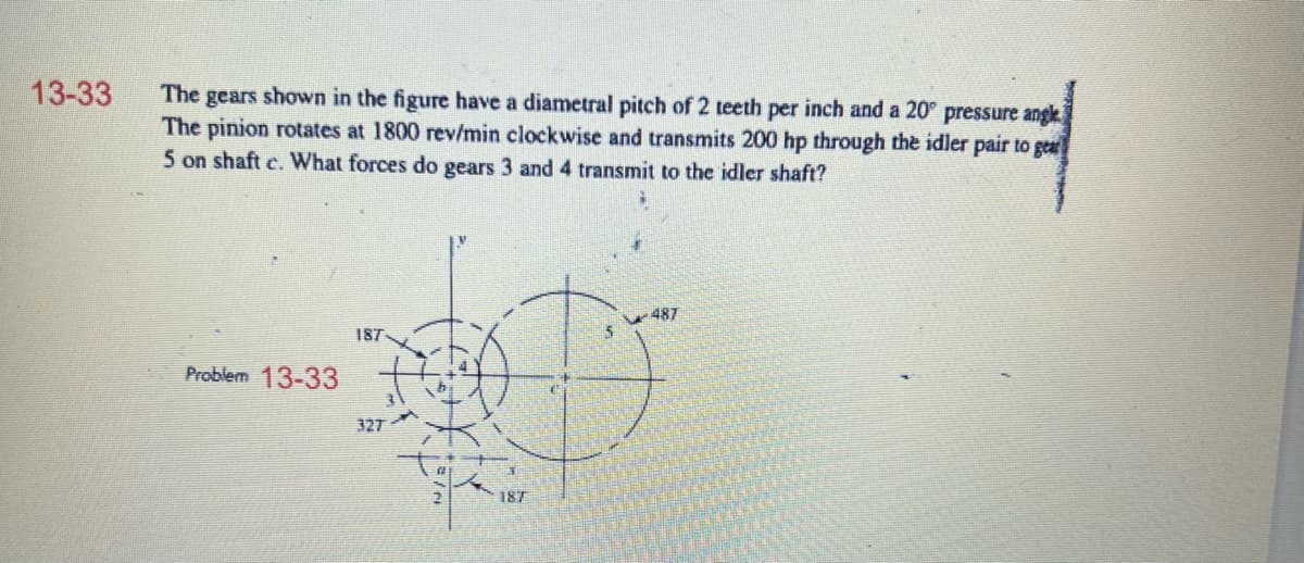 13-33
The gears shown in the figure have a diametral pitch of 2 teeth per inch and a 20° pressure angl
The pinion rotates at 1800 rev/min clockwise and transmits 200 hp through the idler pair to gear
5 on shaft c. What forces do gears 3 and 4 transmit to the idler shaft?
Problem 13-33
187
327
187
5
W-487