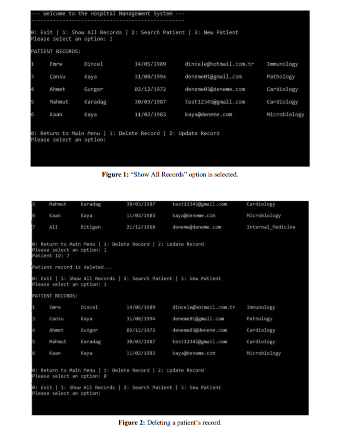 Welcome to the Hospital Management System
e: Exit | 1: Show All Records | 2: Search Patient | 3: New Patient
Please select an option: 1
PATIENT RECORDS:
1
Dincel
dincele@hotmail.com.tr
Immunology
Emre
14/05/1989
3
Cansu
Kaya
31/08/1994
deneme01@gmail.com
Pathology
4
Ahmet
Gungor
02/12/1972
deneme03@deneme.com
Cardiology
15
Mahmut
Karadag
30/03/1987
test12345@gmail.com
Cardiology
6
Кaan
Каya
11/02/1983
kaya@deneme.com
Microbiology
e: Return to Main Menu | 1: Delete Record | 2: Update Record
Please select an option:
Figure 1: "Show All Records" option is selected.
30/03/1987
test12345@gmail.com
Mahmut
Karadag
Cardiology
kaya@deneme.com
Microbiology
Каan
Kaya
11/02/1983
Ali
Bitigen
21/12/1968
deneme@deneme.com
Internal_Medicine
e: Return to Main Menu | 1: Delete Record | 2: Update Record
Please select an option: 1
Patient Id: 7
Patient record is deleted...
9: Exit | 1: Show All Records | 2: Search Patient | 3: New Patient
Please select an option: 1
PATIENT RECORDS:
1
Emre
Dincel
14/05/1989
dinceleghotmail.com.tr
Immunology
Cansu
Кaya
31/08/1994
denemee1@gmai1.com
Pathology
4
Ahmet
Gungor
02/12/1972
denemee3edeneme.com
Cardiology
Mahmut
Karadag
30/03/1987
test12345@gmail.com
Cardiology
6
Кaan
Kaya
11/02/1983
kaya@deneme.com
Microbiology
e: Return to Main Menu | 1: Delete Record | 2: Update Record
Please select an option: 0
9: Exit | 1: Show All Records | 2: Search Patient | 3: New Patient
Please select an option:
Figure 2: Deleting a patient's record.
