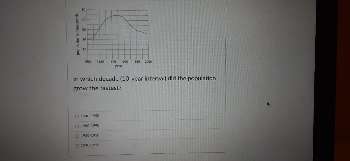 50
40
30
20
10
900
1920
1940
1960
1980
2000
year
In which decade (10-year interval) did the population
grow the fastest?
O 1940-1950
O 1980-1990
O 1920-1930
O 1910-1920
population in thousands
