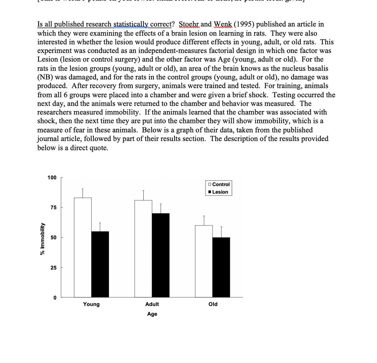 Is all published research statistically correct? Stoehr and Wenk (1995) published an article in
which they were examining the effects of a brain lesion on learning in rats. They were also
interested in whether the lesion would produce different effects in young, adult, or old rats. This
experiment was conducted as an independent-measures factorial design in which one factor was
Lesion (lesion or control surgery) and the other factor was Age (young, adult or old). For the
rats in the lesion groups (young, adult or old), an area of the brain knows as the nucleus basalis
(NB) was damaged, and for the rats in the control groups (young, adult or old), no damage was
produced. After recovery from surgery, animals were trained and tested. For training, animals
from all 6 groups were placed into a chamber and were given a brief shock. Testing occurred the
next day, and the animals were returned to the chamber and behavior was measured. The
researchers measured immobility. If the animals learned that the chamber was associated with
shock, then the next time they are put into the chamber they will show immobility, which is a
measure of fear in these animals. Below is a graph of their data, taken from the published
journal article, followed by part of their results section. The description of the results provided
below is a direct quote.
% Immobility
100
75
50
25
0
Young
Adult
Age
Control
■Lesion
Old