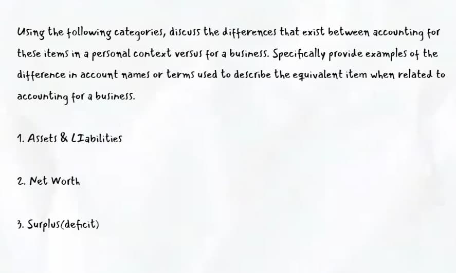 Using the following categories, discuss the differences that exist between accounting for
these items in a personal context versus for a business. Specifically provide examples of the
difference in account names or terms used to describe the eguivalent item when related to
accounting for a business.
1. Assets & LIabilities
2. Net Worth
3. Surplus(deficit)
