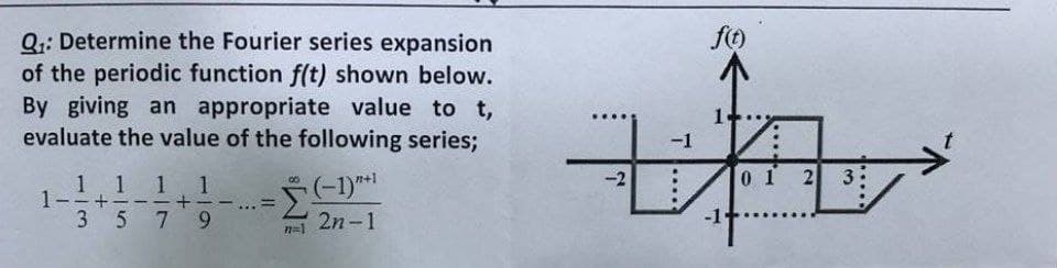 Q₁: Determine the Fourier series expansion
of the periodic function f(t) shown below.
By giving an appropriate value to t,
evaluate the value of the following series;
1-
1 1 1
+
-
+
1
3579
00
n=1
(-1)"+1
2n-1
f(t)
-1
ta
01 2
-2
3