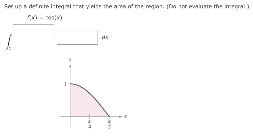 Set up a definite integral that yields the area of the region. (Do not evaluate the integral.)
f(x) = cos(x)
%3D
dx
y
