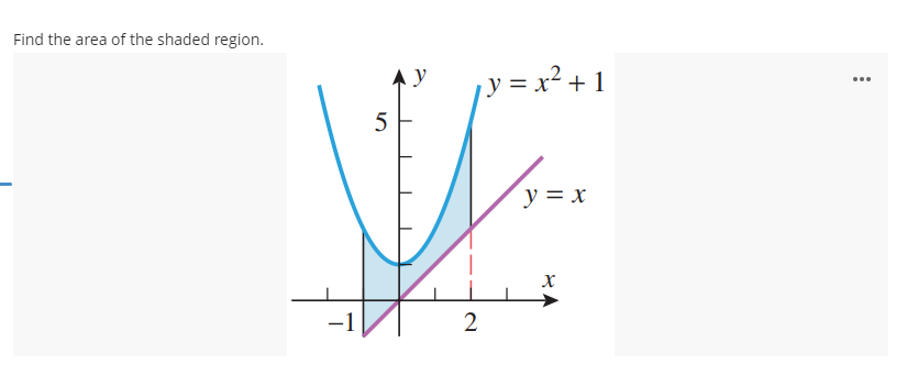 Find the area of the shaded region.
y = x² +
...
5
y = x
-1
2
