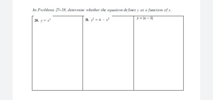 In Problems 27-38, determine whether the equation de fines y as a function of x.
28. y = x
31. y =4 -
y = |x – 3||
