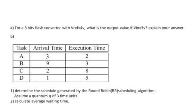 a) For a 3 bits flash converter with Vref-4v, what is the output value if Vin-3v? explain your answer
b)
Task Arrival Time Execution Time
A
3
3
D
1) determine the schedule generated by the Round Robin(RR)scheduling algorithm.
Assume a quantum q of 3 time units.
2) calculate average waiting time.
