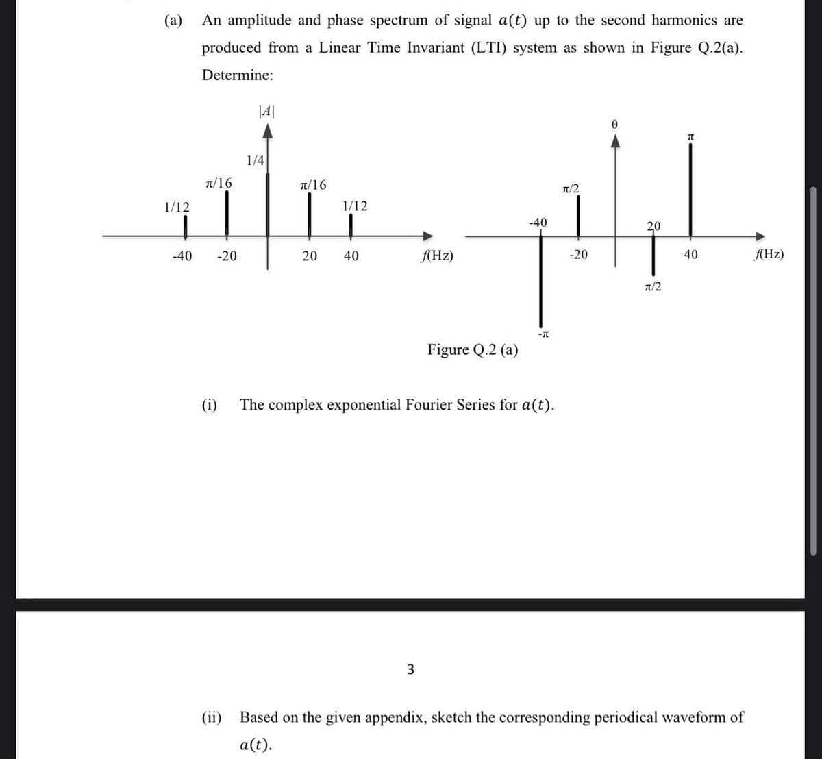 (a)
An amplitude and phase spectrum of signal a(t) up to the second harmonics are
produced from a Linear Time Invariant (LTI) system as shown in Figure Q.2(a).
Determine:
|A|
1/4
atce plat
π/16
π/16
π/2
1/12
1/12
-40
2,0
-40 -20
20 40
-20
40
f(Hz)
3
Figure Q.2 (a)
-TU
(i) The complex exponential Fourier Series for a(t).
π
(ii) Based on the given appendix, sketch the corresponding periodical waveform of
a(t).
f(Hz)