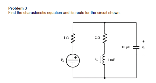 Problem 3
Find the characteristic equation and its roots for the circuit shown.
10 µF
Vs
1 mF
