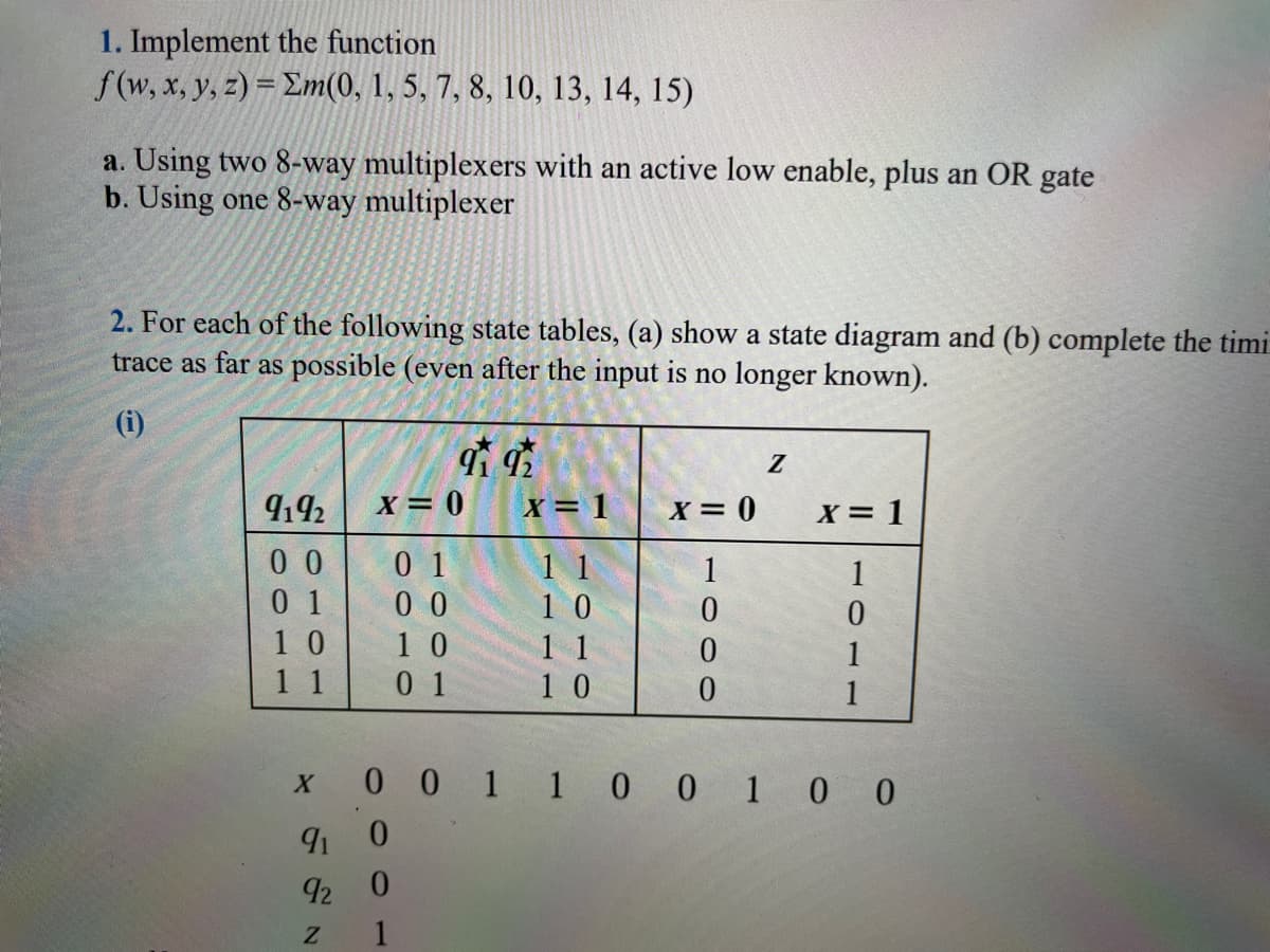 1. Implement the function
f(w,x, y, z)=Em(0, 1, 5, 7, 8, 10, 13, 14, 15)
a. Using two 8-way multiplexers with an active low enable, plus an OR gate
b. Using one 8-way multiplexer
2. For each of the following state tables, (a) show a state diagram and (b) complete the timi
trace as far as possible (even after the input is no longer known).
(i)
9192
00
01
10
1
X
91
92
Z
&&
X = 0
0 1
00
10
01
x = 1
1 1
10
1 1
10
X = 0
1000
Z
x = 1
1
0
1
1
0 0 1 1 0 0 1 0 0
0
0
1