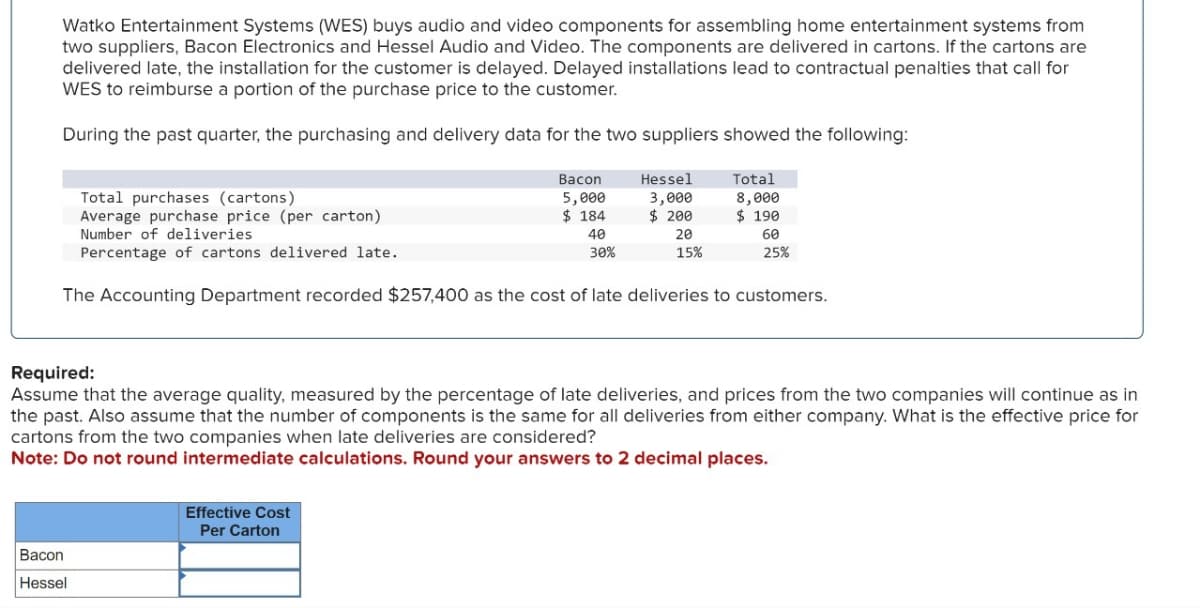 Watko Entertainment Systems (WES) buys audio and video components for assembling home entertainment systems from
two suppliers, Bacon Electronics and Hessel Audio and Video. The components are delivered in cartons. If the cartons are
delivered late, the installation for the customer is delayed. Delayed installations lead to contractual penalties that call for
WES to reimburse a portion of the purchase price to the customer.
During the past quarter, the purchasing and delivery data for the two suppliers showed the following:
Total purchases (cartons)
Average purchase price (per carton)
Number of deliveries
Percentage of cartons delivered late.
Bacon
Hessel
Bacon
5,000
$184
40
30%
Effective Cost
Per Carton
Hessel
3,000
$200
20
15%
The Accounting Department recorded $257,400 as the cost of late deliveries to customers.
Total
8,000
$ 190
60
25%
Required:
Assume that the average quality, measured by the percentage of late deliveries, and prices from the two companies will continue as in
the past. Also assume that the number of components is the same for all deliveries from either company. What is the effective price for
cartons from the two companies when late deliveries are considered?
Note: Do not round intermediate calculations. Round your answers to 2 decimal places.