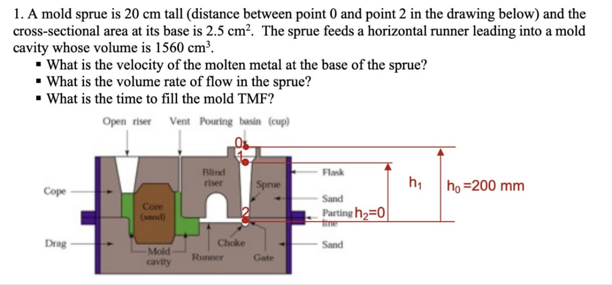 1. A mold sprue is 20 cm tall (distance between point 0 and point 2 in the drawing below) and the
cross-sectional area at its base is 2.5 cm². The sprue feeds a horizontal runner leading into a mold
cavity whose volume is 1560 cm³.
What is the velocity of the molten metal at the base of the sprue?
▪ What is the volume rate of flow in the sprue?
▪ What is the time to fill the mold TMF?
Open riser
Vent Pouring basin (cup)
Cope
Drag
Core
(sand)
Mold
cavity
Blind
riser
Choke
Runner
Sprue
Gate
Flask
Sand
Parting h₂=0
Sand
h₁
ho=200 mm