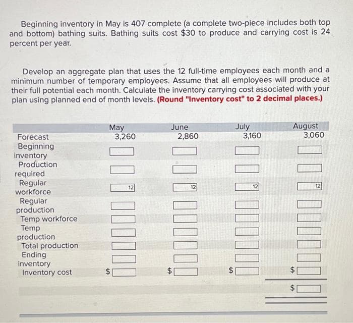 Beginning inventory in May is 407 complete (a complete two-piece includes both top
and bottom) bathing suits. Bathing suits cost $30 to produce and carrying cost is 24
percent per year.
Develop an aggregate plan that uses the 12 full-time employees each month and a
minimum number of temporary employees. Assume that all employees will produce at
their full potential each month. Calculate the inventory carrying cost associated with your
plan using planned end of month levels. (Round "Inventory cost" to 2 decimal places.)
Forecast
Beginning
inventory
Production
required
Regular
workforce
Regular
production
Temp workforce
Temp
production
Total production
Ending
inventory
Inventory cost
May
LA
3,260
12
June
2,860
00000
July
$
3,160
August
3,060
000000000
100000000
LA +A