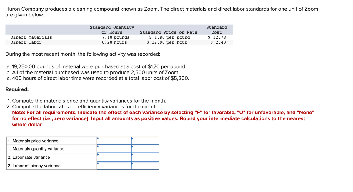 Huron Company produces a cleaning compound known as Zoom. The direct materials and direct labor standards for one unit of Zoom
are given below:
Direct materials
Direct labor
Standard Quantity
or Hours
7.10 pounds
0.20 hours
Standard Price or Rate
$ 1.80 per pound
$ 12.00 per hour
During the most recent month, the following activity was recorded:
a. 19,250.00 pounds of material were purchased at a cost of $1.70 per pound.
b. All of the material purchased was used to produce 2,500 units of Zoom.
c. 400 hours of direct labor time were recorded at a total labor cost of $5,200.
Required:
1. Materials price variance
1. Materials quantity variance
2. Labor rate variance
2. Labor efficiency variance
Standard
Cost
$ 12.78
$ 2.40
1. Compute the materials price and quantity variances for the month.
2. Compute the labor rate and efficiency variances for the month.
Note: For all requirements, Indicate the effect of each variance by selecting "F" for favorable, "U" for unfavorable, and "None"
for no effect (i.e., zero variance). Input all amounts as positive values. Round your intermediate calculations to the nearest
whole dollar.