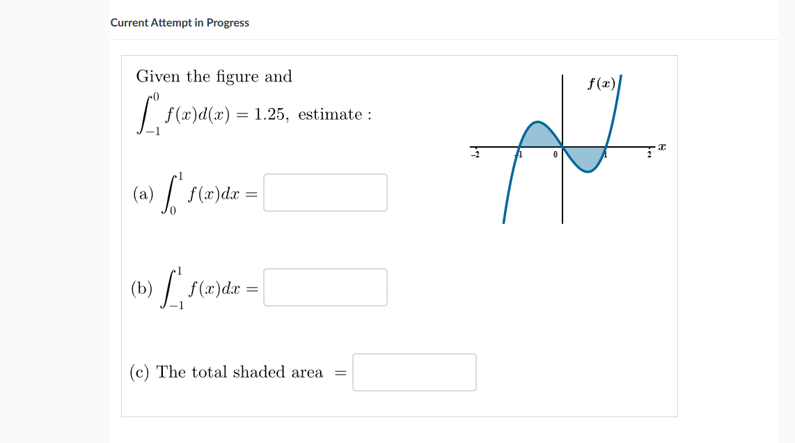 Current Attempt in Progress
Given the figure and
[₁ f(x)
f(x)d(x) = 1.25, estimate:
(a)
[²1(x
(b) [ f(x) dx =
f(x) dx =
(c) The total shaded area
=
f(x)