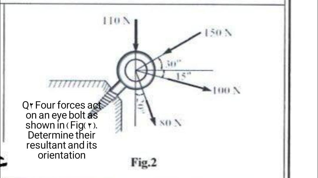 110N
150 A
100 N
Qr Four forces act
on an eye bolt as
shown in (Fig).
Determine their
resultant and its
orientation
8O N
Fig.2
