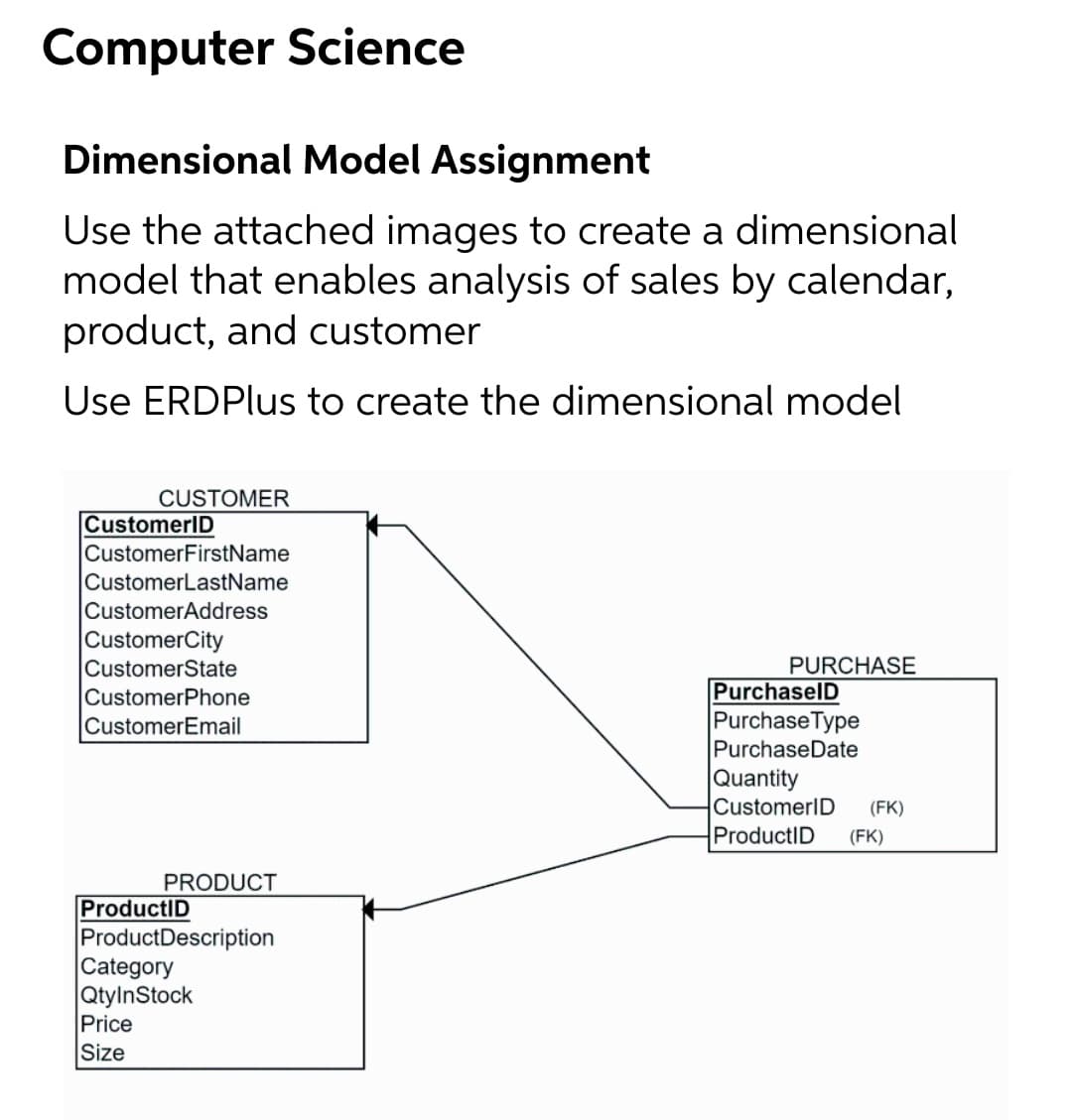 Computer Science
Dimensional Model Assignment
Use the attached images to create a dimensional
model that enables analysis of sales by calendar,
product, and customer
Use ERDPlus to create the dimensional model
CUSTOMER
CustomerID
CustomerFirstName
CustomerLastName
CustomerAddress
CustomerCity
CustomerState
CustomerPhone
CustomerEmail
PURCHASE
PurchaselD
PurchaseType
PurchaseDate
Quantity
CustomerID
ProductID
(FK)
(FK)
PRODUCT
ProductID
ProductDescription
Category
QtylnStock
Price
Size
