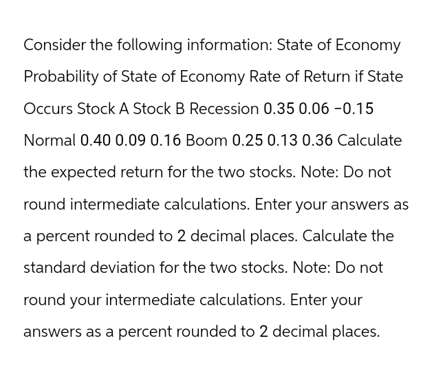 Consider the following information: State of Economy
Probability of State of Economy Rate of Return if State
Occurs Stock A Stock B Recession 0.35 0.06 -0.15
Normal 0.40 0.09 0.16 Boom 0.25 0.13 0.36 Calculate
the expected return for the two stocks. Note: Do not
round intermediate calculations. Enter your answers as
a percent rounded to 2 decimal places. Calculate the
standard deviation for the two stocks. Note: Do not
round your intermediate calculations. Enter your
answers as a percent rounded to 2 decimal places.