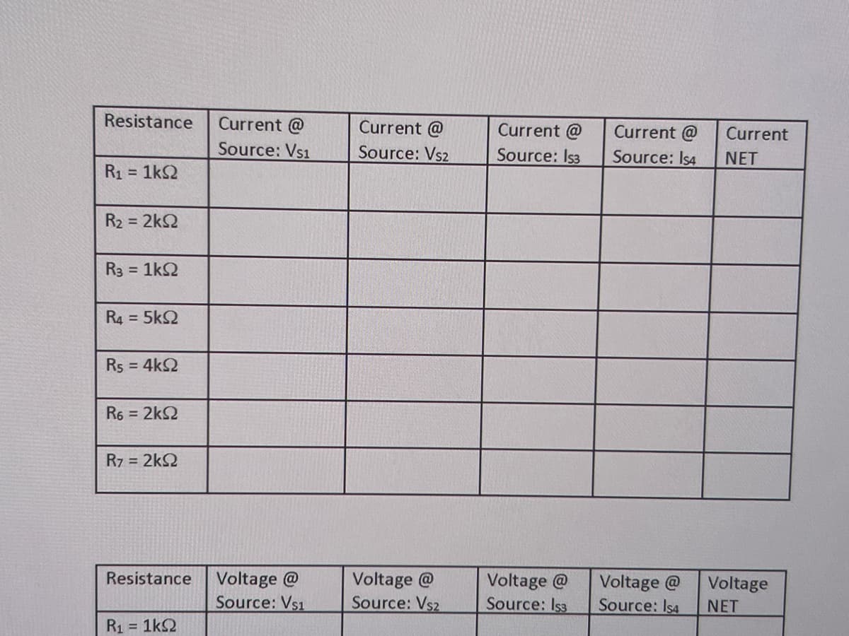 Resistance
Current @
Source: Vs1
Current @
Source: Vs2
Current @
Source: Is3
Current @
Source: Is4
Current
NET
R₁ = 1k2
R₂ = 2k2
R3 = 1k2
R4 = 5k
R5 = 4k2
R6 = 2k2
R7 = 2k
Resistance
Voltage @
Voltage @
Source: Vs1
Source: Vs2
Voltage @
Source: Is3
Voltage @
Source: Is4
Voltage
NET
R₁ = 1k