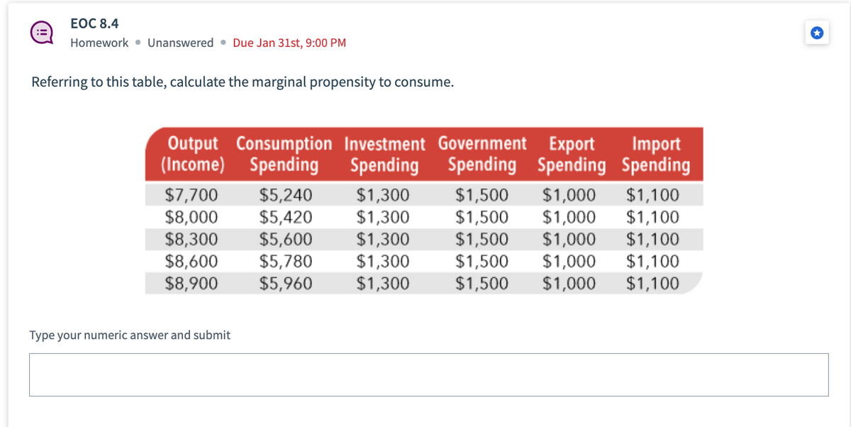 EOC 8.4
Homework Unanswered Due Jan 31st, 9:00 PM
Referring to this table, calculate the marginal propensity to consume.
Output Consumption Investment Government Export
(Income) Spending Spending
Import
Spending Spending Spending
$7,700 $5,240
$8,000 $5,420 $1,300
$8,300 $5,600 $1,300
$8,600 $5,780
$8,900
$5,960
Type your numeric answer and submit
$1,300 $1,500
$1,500
$1,000
$1,000
$1,000
$1,500
$1,300
$1,500 $1,000
$1,300 $1,500 $1,000
$1,100
$1,100
$1,100
$1,100
$1,100
