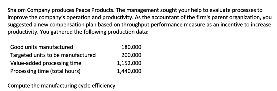 Shalom Company produces Peace Products. The management sought your help to evaluate processes to
improve the company's operation and productivity. As the accountant of the firm's parent organization, you
suggested a new compensation plan based on throughput performance measure as an incentive to increase
productivity. You gathered the following production data:
Good units manufactured
Targeted units to be manufactured
Value-added processing time
Processing time (total hours)
Compute the manufacturing cycle efficiency.
180,000
200,000
1,152,000
1,440,000