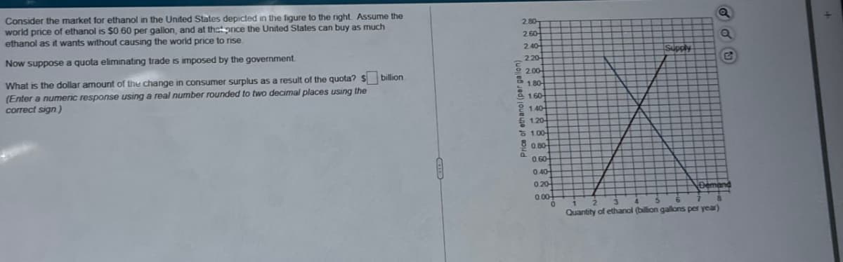Consider the market for ethanol in the United States depicted in the figure to the right. Assume the
world price of ethanol is $0.60 per gallon, and at that once the United States can buy as much
ethanol as it wants without causing the world price to rise
Now suppose a quota eliminating trade is imposed by the government
What is the dollar amount of the change in consumer surplus as a result of the quota? $
(Enter a numeric response using a real number rounded to two decimal places using the
correct sign)
a
2.80
2.60-
a
2.40-
Supply
2.20
G
2.00
billion.
1.80
1.60-
1.40
1.20
1.00-
0.80
0.60-
0.40
0.20
0.00-
0
2
4 5
Quantity of ethanol (billion gallons per year)
Demand
7