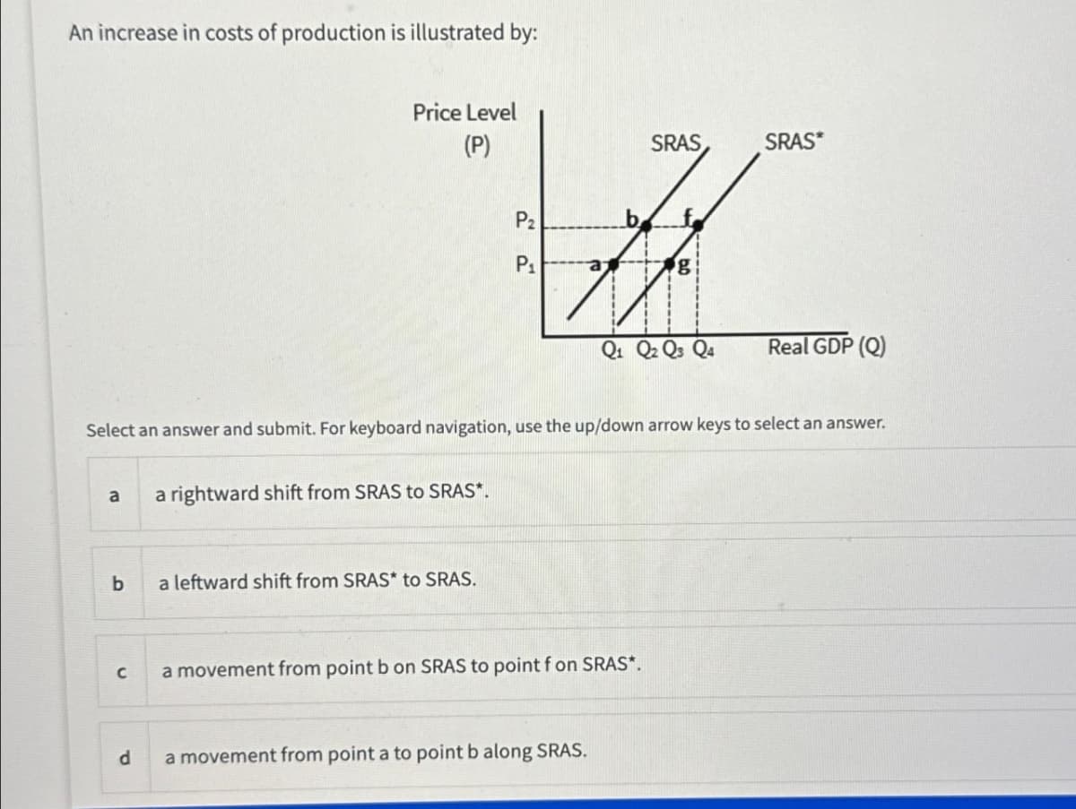 An increase in costs of production is illustrated by:
Price Level
(P)
P2
SRAS
SRAS*
P₁
g
Q1 Q2 Q3 Q4
Real GDP (Q)
Select an answer and submit. For keyboard navigation, use the up/down arrow keys to select an answer.
a
a rightward shift from SRAS to SRAS*.
b
a leftward shift from SRAS* to SRAS.
C
a movement from point b on SRAS to point f on SRAS*.
d
a movement from point a to point b along SRAS.