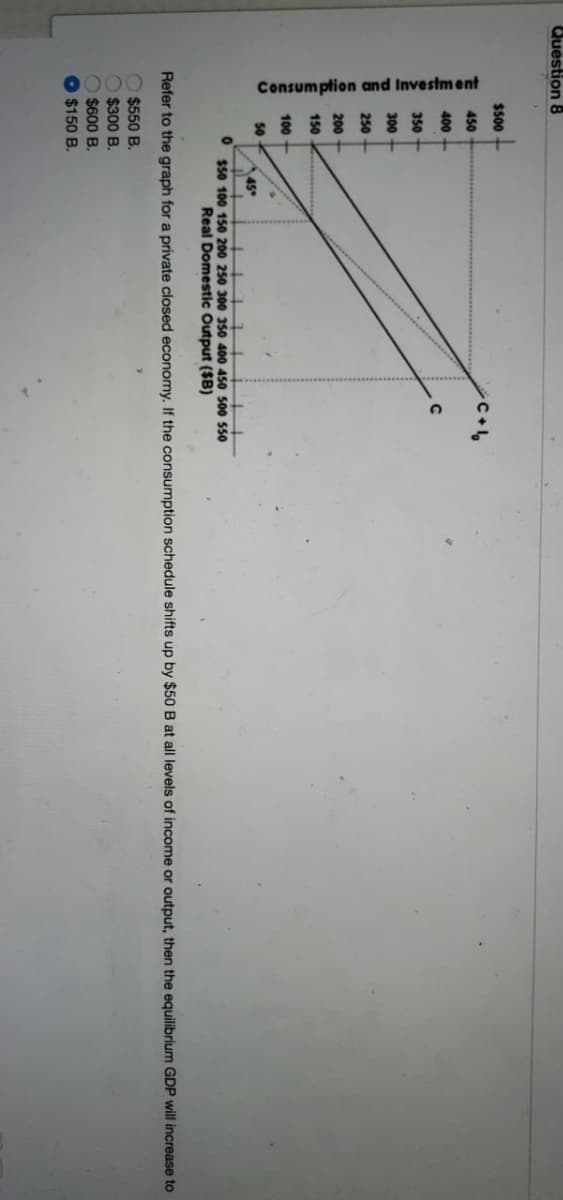 Question 8
Consumption and Investment
$500
450
C+1
400
C
350
300
250
200
150
100
50
$300 B.
$600 B.
0
$50 100 150 200 250 300 350 400 450 500 550
Real Domestic Output ($B)
Refer to the graph for a private closed economy. If the consumption schedule shifts up by $50 B at all levels of income or output, then the equilibrium GDP will increase to
$550 B.
$150 B.