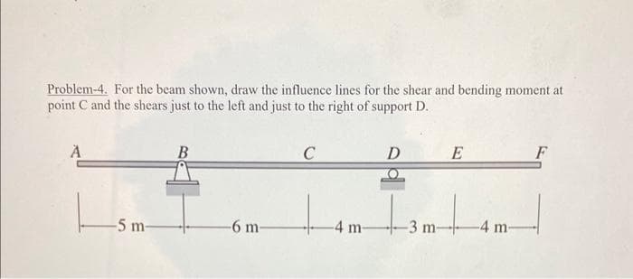 Problem-4. For the beam shown, draw the influence lines for the shear and bending moment at
point C and the shears just to the left and just to the right of support D.
B
C
D
E
F
-4 m-
-3 m-
-4 m-
-6 m-
-5 m-