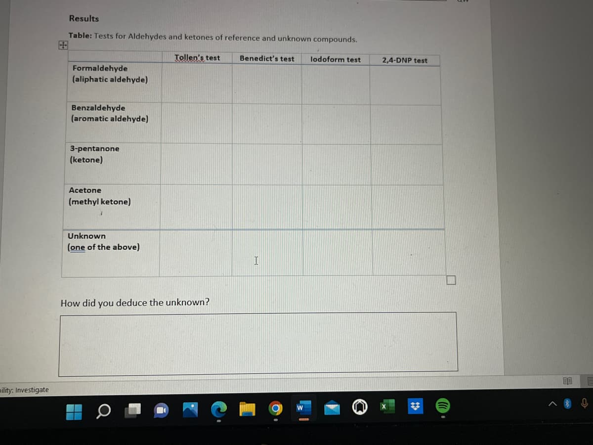 ility: Investigate
Results
Table: Tests for Aldehydes and ketones of reference and unknown compounds.
Tollen's test
Benedict's test lodoform test
Formaldehyde
(aliphatic aldehyde)
Benzaldehyde
(aromatic aldehyde)
3-pentanone
(ketone)
Acetone
(methyl ketone)
Unknown
(one of the above)
I
How did you deduce the unknown?
W
2,4-DNP test
**
00