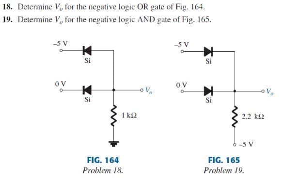 18. Determine V, for the negative logic OR gate of Fig. 164.
19. Determine V, for the negative logic AND gate of Fig. 165.
-5 V
-5 V
Si
Si
OV
O V
Vo
Si
Si
1 kQ
2.2 k2
-5 V
FIG. 164
FIG. 165
Problem 18.
Problem 19.
