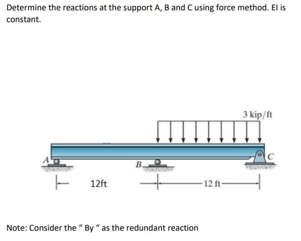 Determine the reactions at the support A, B and C using force method. El is
constant.
ㅏ 12ft
B.
Note: Consider the "By " as the redundant reaction
12 ft-
3 kip/ft