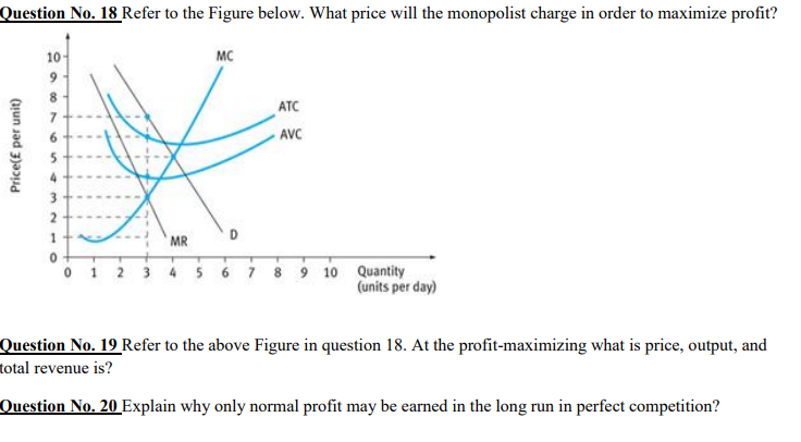 Question No. 18 Refer to the Figure below. What price will the monopolist charge in order to maximize profit?
10
MC
ATC
6.
- AVC
3.
MR
0 1 2 3 4 5 6 7 8 9 10 Quantity
(units per day)
Question No. 19 Refer to the above Figure in question 18. At the profit-maximizing what is price, output, and
total revenue is?
Question No. 20 Explain why only normal profit may be earned in the long run in perfect competition?
Price(£ per unit)
