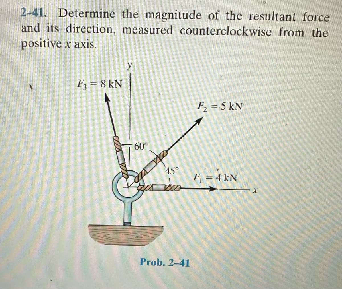 2-41. Determine the magnitude of the resultant force
and its direction, measured counterclockwise from the
positive x axis.
F3 = 8 kN
y
60°
45°
Prob. 2-41
F₂ = 5 kN
F₁ = 4 kN