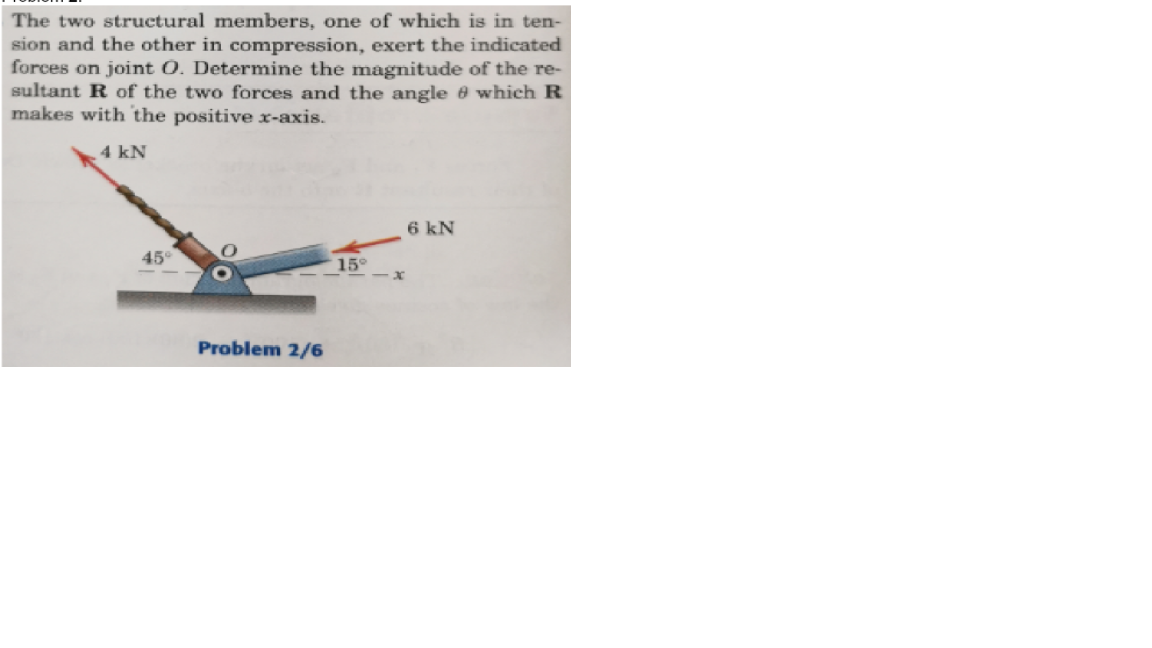 The two structural members, one of which is in ten-
sion and the other in compression, exert the indicated
forces on joint O. Determine the magnitude of the re-
sultant R of the two forces and the angle 0 which R
makes with the positive x-axis.
4 kN
6 kN
45
15°
Problem 2/6
