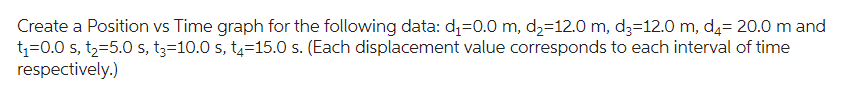 Create a Position vs Time graph for the following data: d₁=0.0 m, d₂=12.0 m, d3=12.0 m, d₂=20.0 m and
t₁=0.0 s, t₂=5.0 s, t3=10.0 s, t4=15.0 s. (Each displacement value corresponds to each interval of time
respectively.)