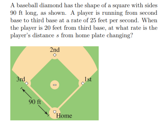 A baseball diamond has the shape of a square with sides
90 ft long, as shown. A player is running from second
base to third base at a rate of 25 feet per second. When
the player is 20 feet from third base, at what rate is the
player's distance s from home plate changing?
2nd
3rd
1st
90 ft
´Home
