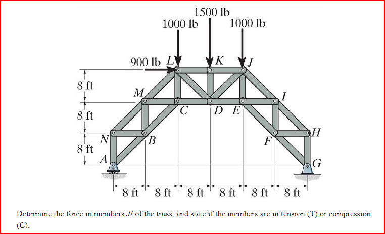 T
8 ft
8 ft
8 ft
N
+ Α
900 lb L
M.
B
1000 lb
1500 lb
C
K
1000 lb
DE
ЭН
G
8 ft 8 ft 8 ft
8 ft
8 ft
8 ft
Determine the force in members JI of the truss, and state if the members are in tension (T) or compression
(C).