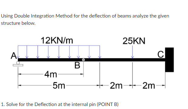 Using Double Integration Method for the deflection of beams analyze the given
structure below.
12KN/m
25KN
A
В
4m
5m
2m
2m
1. Solve for the Deflection at the internal pin (POINT B)
