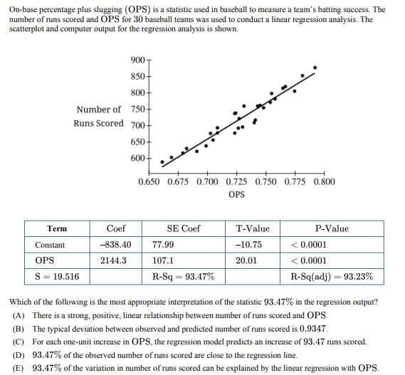 On-base percentage plus slugging (OPS) is a statistic used in baseball to measure a team's batting success. The
number of runs scored and OPS for 30 baseball teams was used to conduct a linear regression analysis. The
scatterplot and computer output for the regression analysis is shown.
900-
850-
800-
Number of 750-
Runs Scored 700-
650-
600-
0.650 0.675 0.700 0.725 0.750 0.775 0.800
OPS
Term
Coef
SE Coef
Constant
-838.40
77.99
OPS
2144.3
107.1
T-Value
-10.75
20.01
P-Value
<0.0001
< 0.0001
S = 19.516
R-Sq = 93.47%
R-Sq(adj) 93.23%
Which of the following is the most appropriate interpretation of the statistic 93.47% in the regression output?
(A) There is a strong, positive, linear relationship between number of runs scored and OPS.
(B) The typical deviation between observed and predicted number of runs scored is 0.9347.
(C) For each one-unit increase in OPS, the regression model predicts an increase of 93.47 runs scored.
(D) 93.47% of the observed number of runs scored are close to the regression line.
(E) 93.47% of the variation in number of runs scored can be explained by the linear regression with OPS.