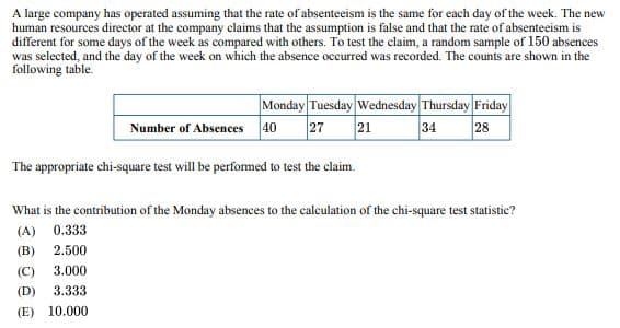 A large company has operated assuming that the rate of absenteeism is the same for each day of the week. The new
human resources director at the company claims that the assumption is false and that the rate of absenteeism is
different for some days of the week as compared with others. To test the claim, a random sample of 150 absences
was selected, and the day of the week on which the absence occurred was recorded. The counts are shown in the
following table.
Monday Tuesday Wednesday Thursday Friday
Number of Absences 40
27
21
34
28
The appropriate chi-square test will be performed to test the claim.
What is the contribution of the Monday absences to the calculation of the chi-square test statistic?
(A) 0.333
(B) 2.500
(C)
3.000
(D) 3.333
(E) 10.000