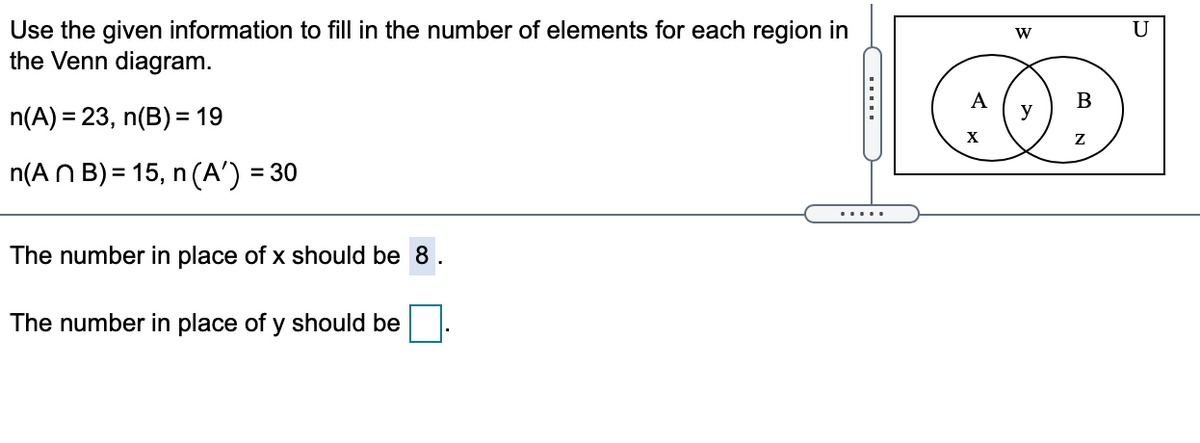 Use the given information to fill in the number of elements for each region in
the Venn diagram.
W
U
B
n(A) = 23, n(B) = 19
X
n(AN B) = 15, n (A') = 30
%3D
%3D
.....
The number in place of x should be 8.
The number in place of y should be
.....

