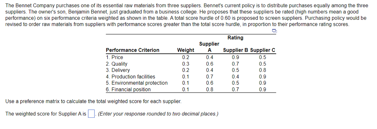 The Bennet Company purchases one of its essential raw materials from three suppliers. Bennet's current policy is to distribute purchases equally among the three
suppliers. The owner's son, Benjamin Bennet, just graduated from a business college. He proposes that these suppliers be rated (high numbers mean a good
performance) on six performance criteria weighted as shown in the table. A total score hurdle of 0.60 is proposed to screen suppliers. Purchasing policy would be
revised to order raw materials from suppliers with performance scores greater than the total score hurdle, in proportion to their performance rating scores.
Rating
Supplier
A
Performance Criterion
Weight
Supplier B Supplier C
1. Price
2. Quality
3. Delivery
4. Production facilities
5. Environmental protection
6. Financial position
0.2
0.4
0.9
0.5
0.3
0.6
0.7
0.5
0.2
0.4
0.5
0.8
0.1
0.1
07
0.4
0.9
0.6
0.5
0.9
0.1
0.8
0.7
0.9
Use a preference matrix to calculate the total weighted score for each supplier.
The weighted score for Supplier A is|. (Enter your response rounded to two decimal places.)
