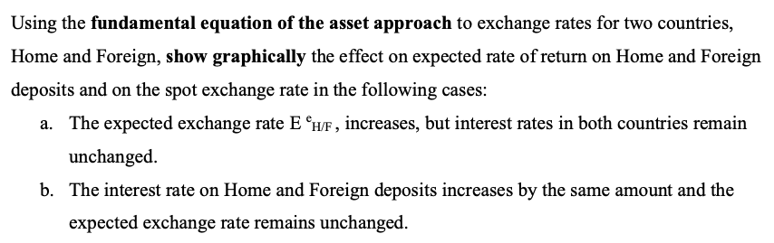 Using the fundamental equation of the asset approach to exchange rates for two countries,
Home and Foreign, show graphically the effect on expected rate of return on Home and Foreign
deposits and on the spot exchange rate in the following cases:
a. The expected exchange rate E H/F, increases, but interest rates in both countries remain
unchanged.
b. The interest rate on Home and Foreign deposits increases by the same amount and the
expected exchange rate remains unchanged.