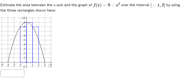 Estimate the area between the x-axis and the graph of f(x) = 9 – 2² over the interval [- 1, 2] by using
the three rectangles shown here:
10+
4
