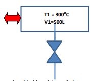 T1 = 300°C
V1=500L
