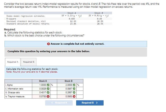 Consider the two (excess return) Index-model regression results for stocks A and B. The risk-free rate over the period was 4%, and the
market's average return was 11%. Performance is measured using an Index model regression on excess returns.
Stock A
Stock B
Index model regression estimates
R-square
1% +1.2(rm -rf)
2% +0.8(M-r)
Residual standard deviation, d(e)
Standard deviation of excess returns
0.683
12.1%
23.4%
0.49
20.9%
28.5%
Required:
a. Calculate the following statistics for each stock:
b. Which stock is the best choice under the following circumstances?
Answer is complete but not entirely correct.
Complete this question by entering your answers in the tabs below.
Required A Required B
Calculate the following statistics for each stock:
Note: Round your answers to 4 decimal places.
Stock A
Stock B
i. Alpha
1.0000 %
2.0000 %
ii. Information ratio
0.0826
0.0957
iii. Sharpe ratio
0.4017
0.2667
iv. Treynor measure
0.0783x
0.0950 x
<Required A
Required B >